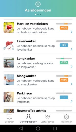 iGene DNA-test aandoeningen