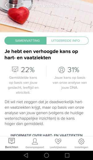 iGene DNA-test hart