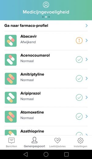 iGene DNA-test medicijnen