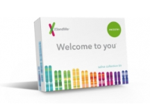DNA Afkomst Test Voorbeeld